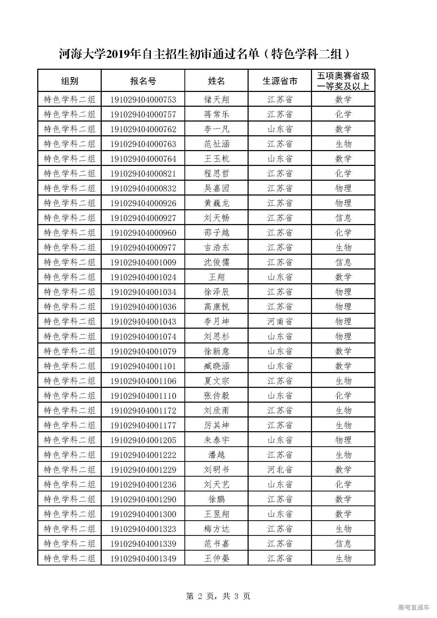 1557893223207988.jpg