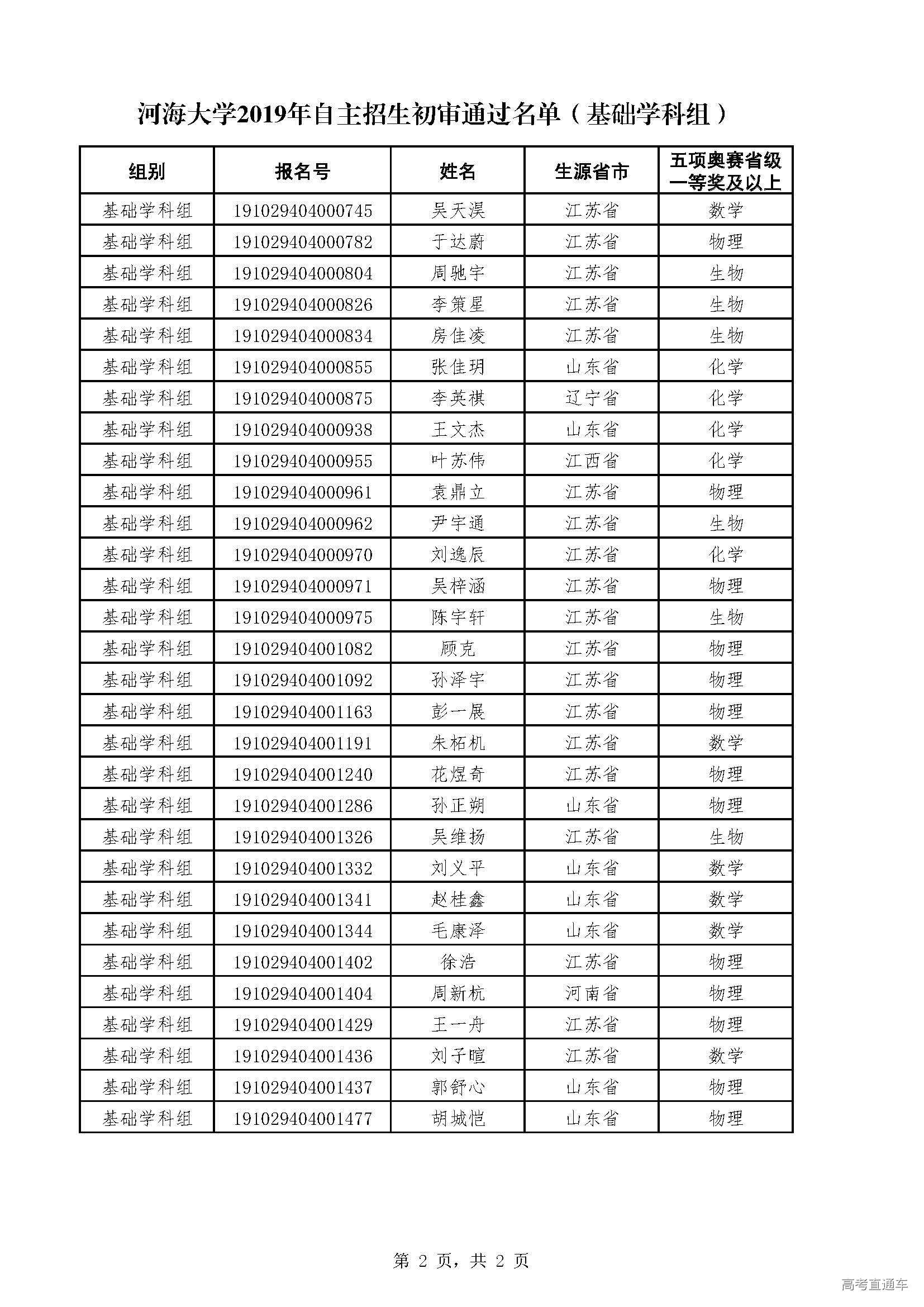 1557893236385041.jpg