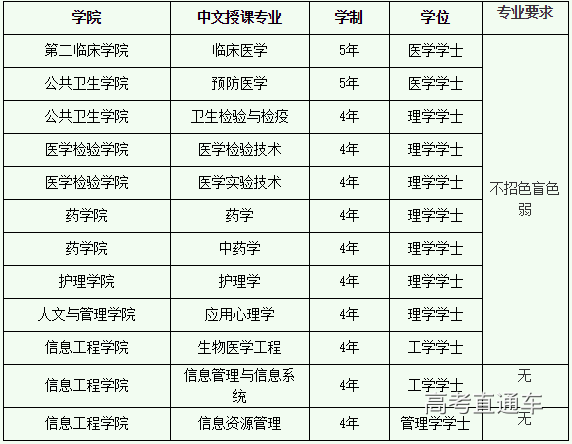 1557971709882817.png 微信图片_20190516095417.png