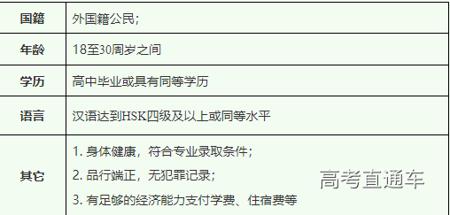 1557971992295832.png 微信图片_20190516095714.png