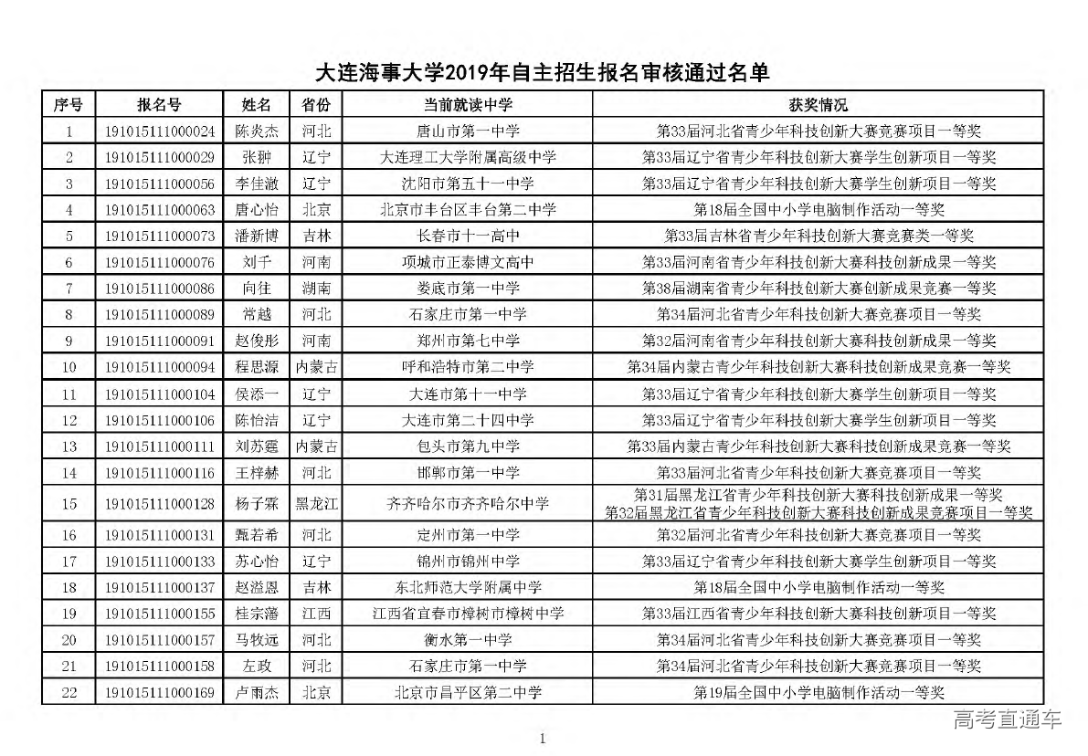 1558057103905041.png 图片.png
