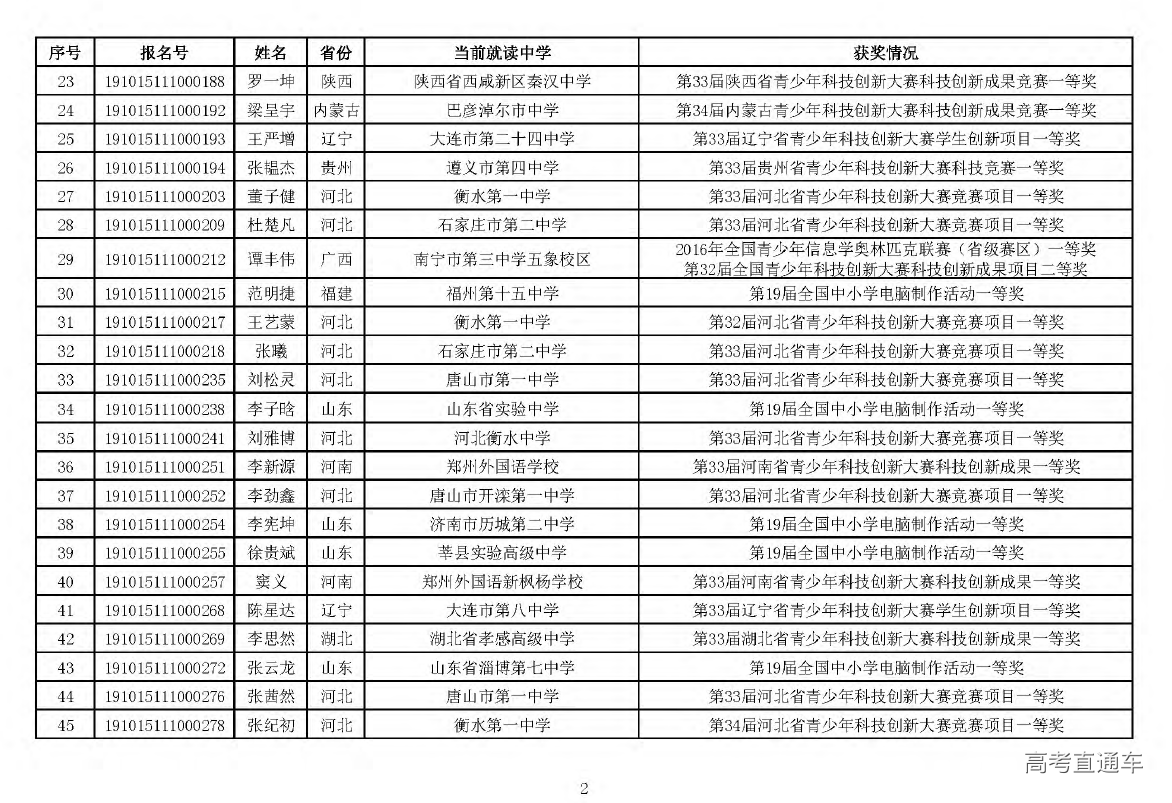 1558057143962368.png 图片.png