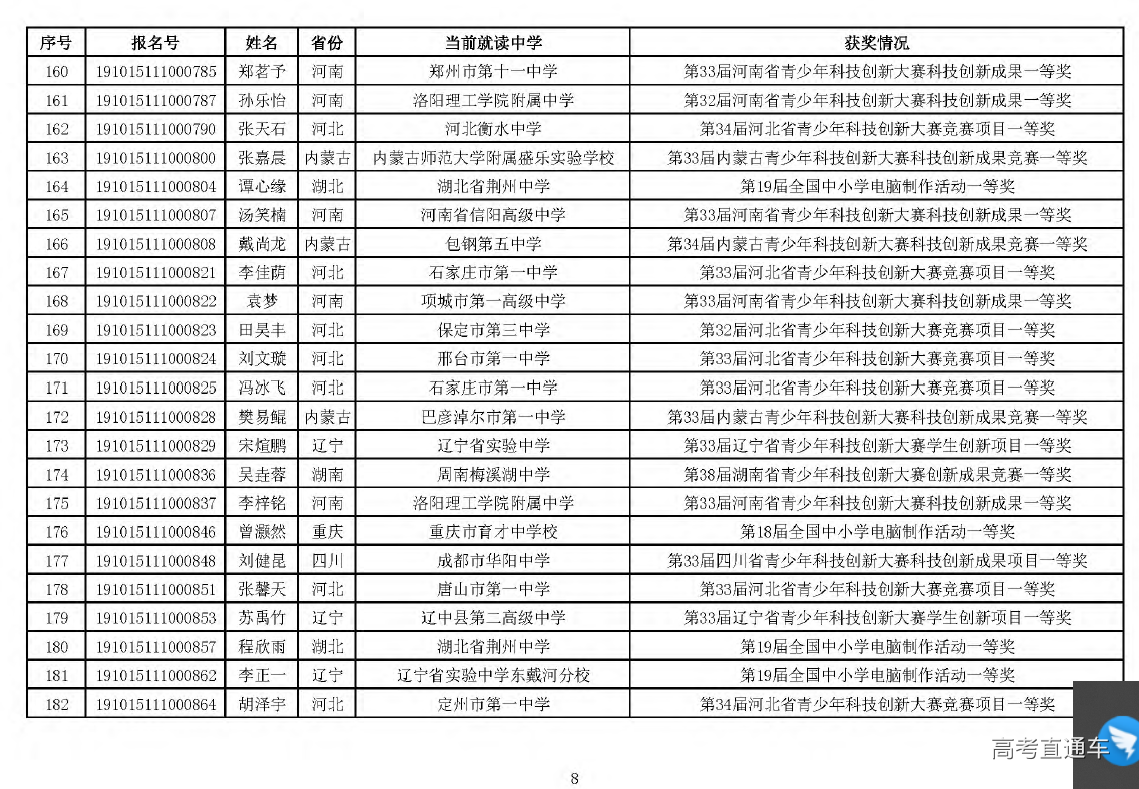 1558057248186101.png 图片.png
