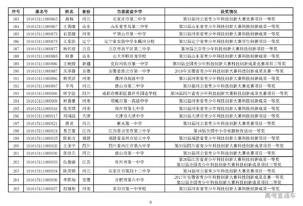 1558057269843988.png 图片.png