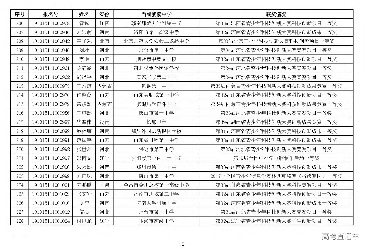 1558057291537228.png 图片.png
