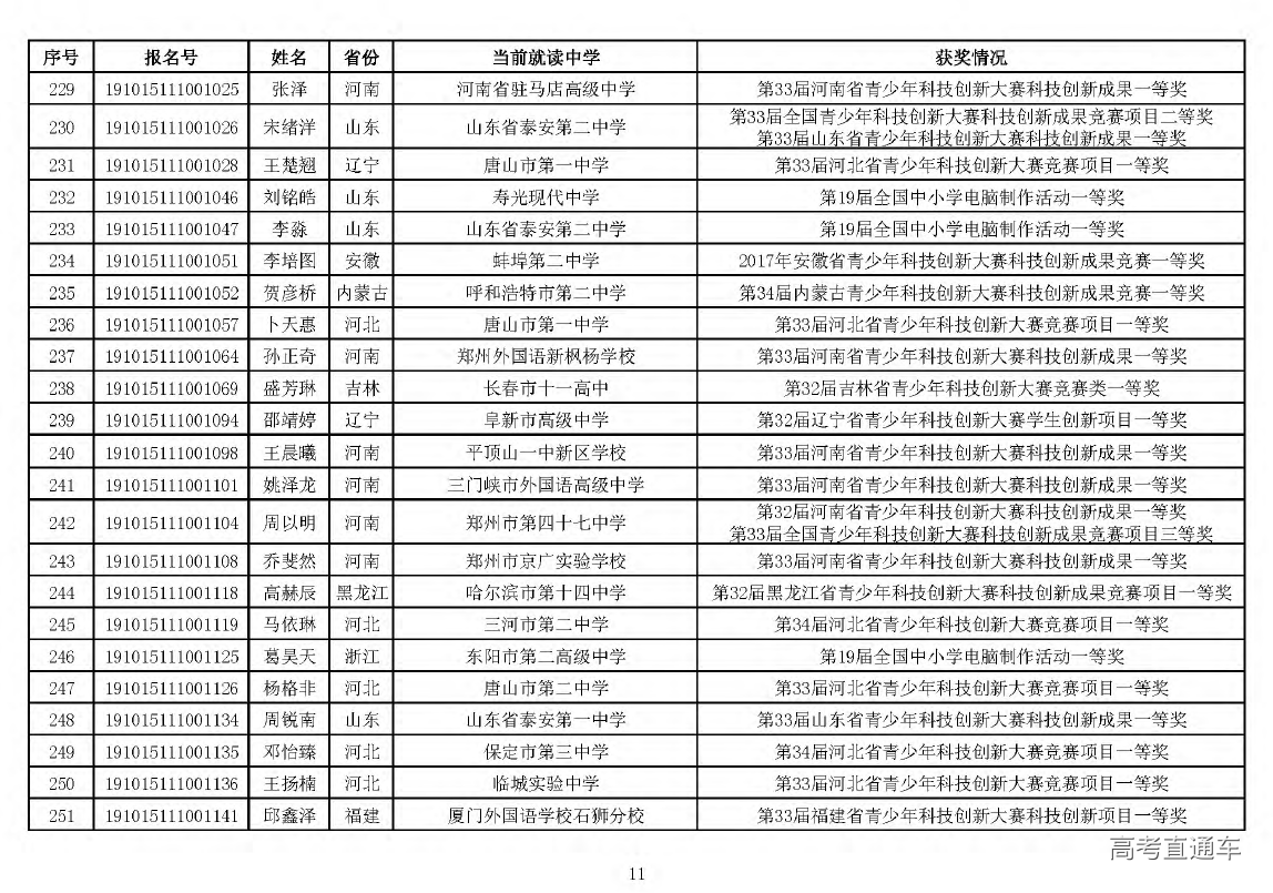 1558057321628896.png 图片.png