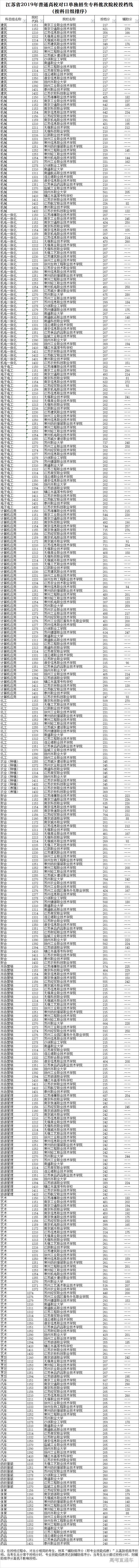 1558092158954011.jpg 1558092129(1).jpg