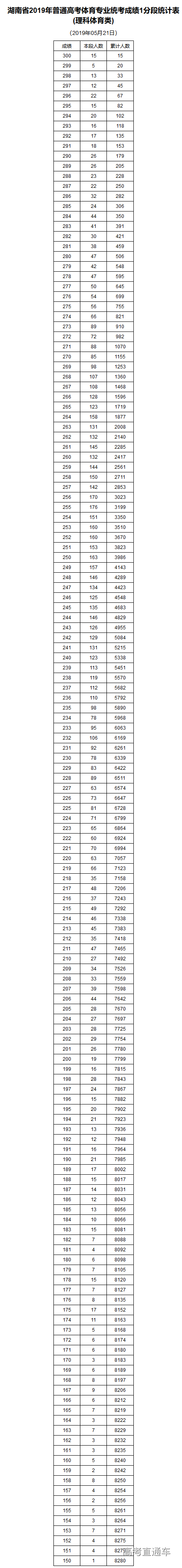 1558434702995288.png 1.png