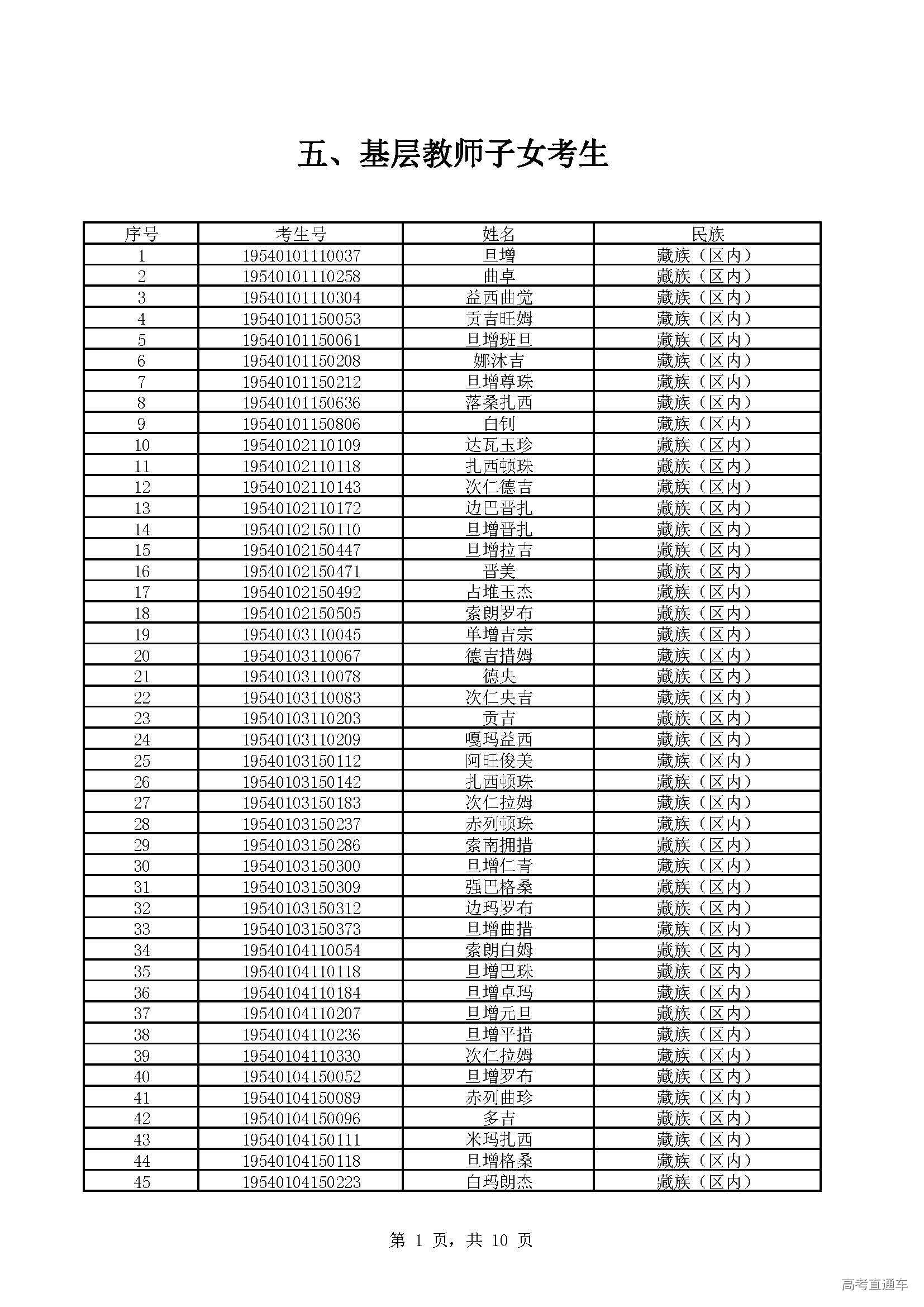 1558525612146654.jpg