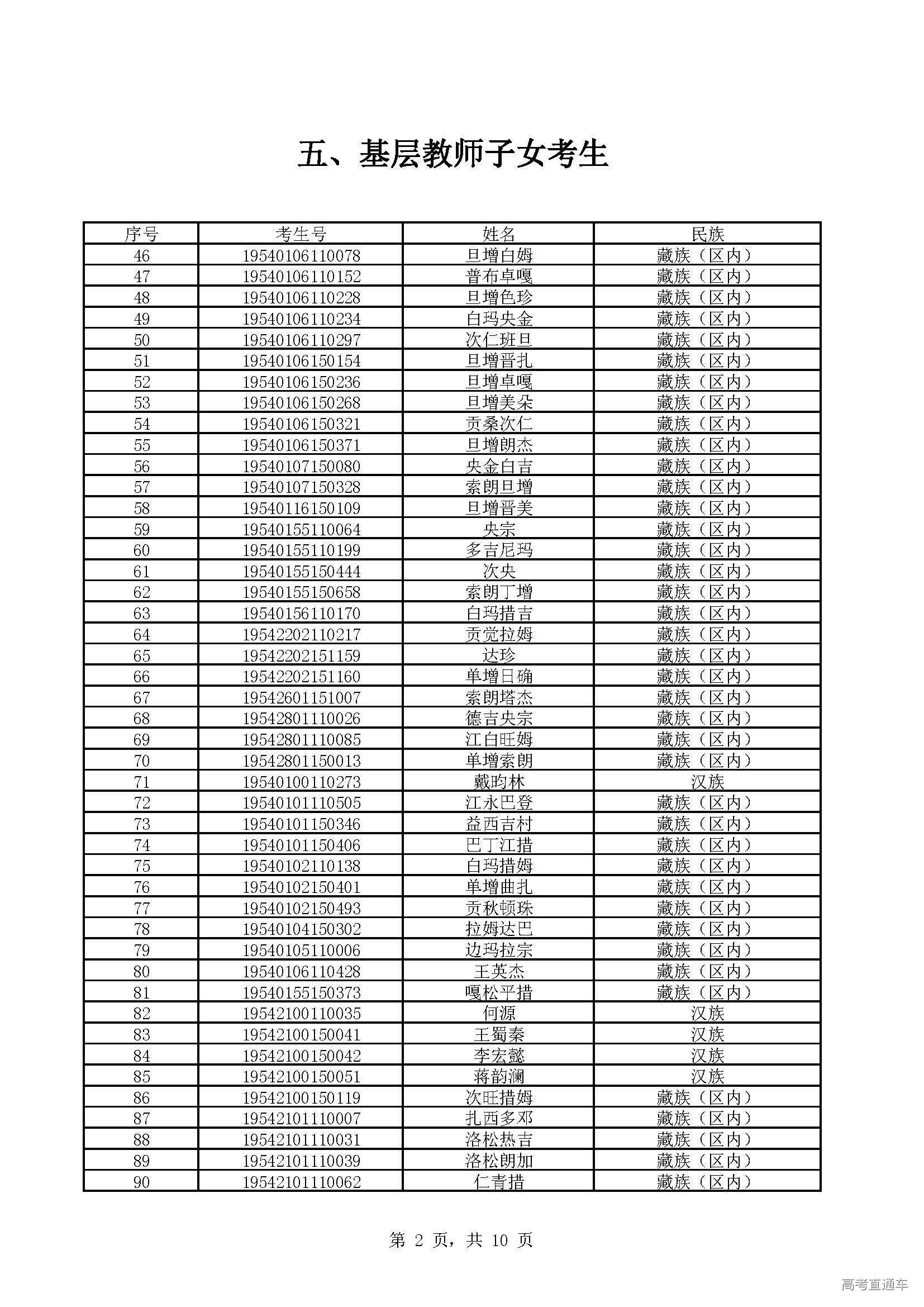 1558525612631779.jpg