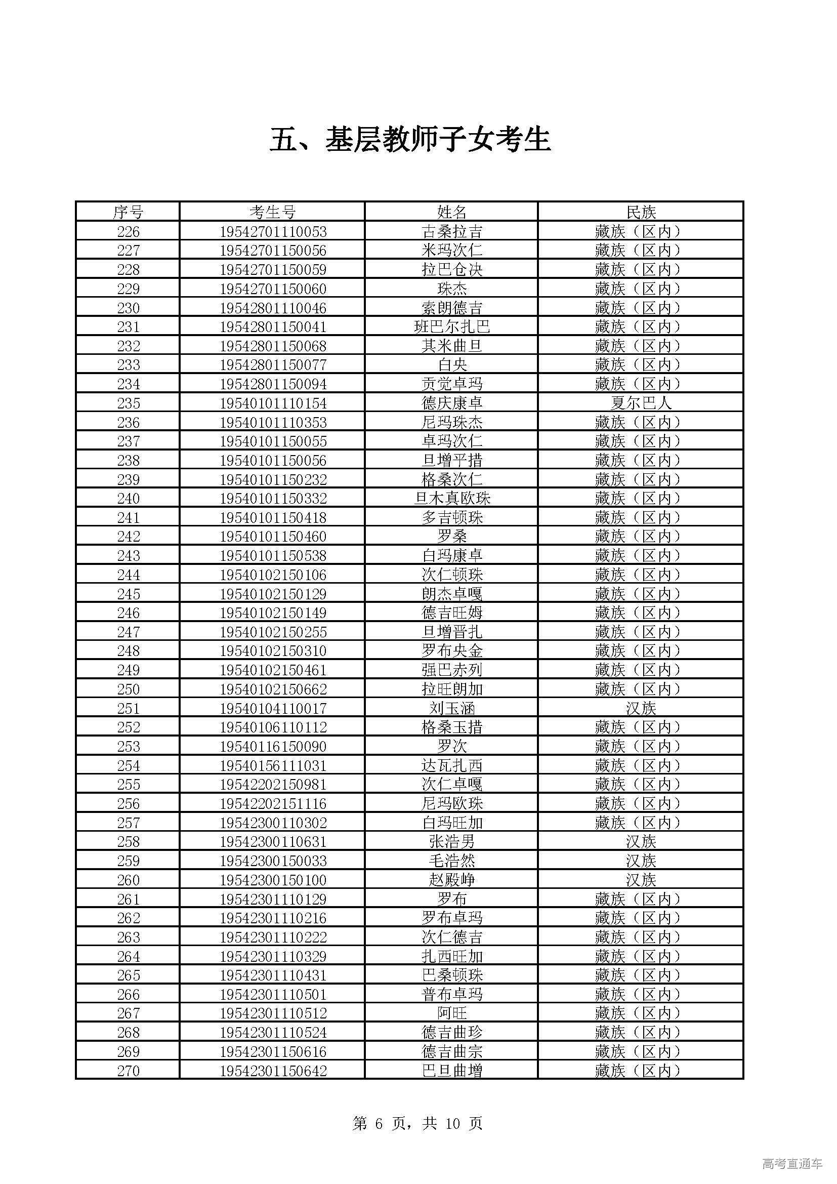 1558525613210896.jpg