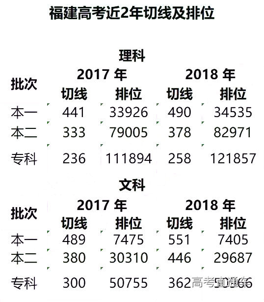 1558526328226064.jpg 福建1.jpg