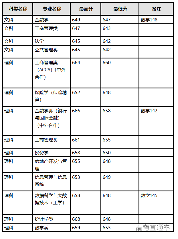 1558664119850340.png 图片.png