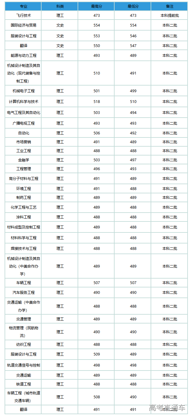 1558664196468954.png 图片.png