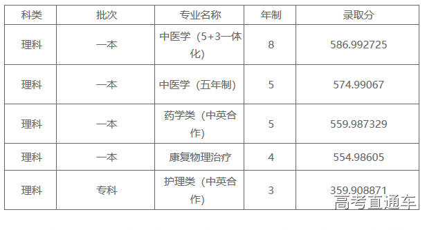 1558664233265237.png 图片.png