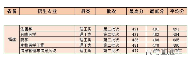 1558664261974562.png 图片.png