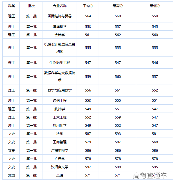 1558664295583749.png 图片.png