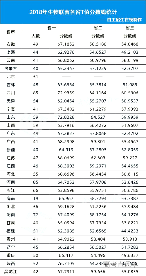 1558665291788927.png 1d23613e405551d853aacad81377a29.png