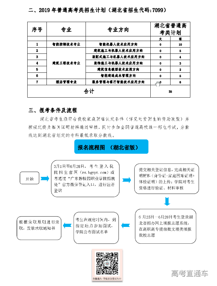 1558689067274049.png 图片.png