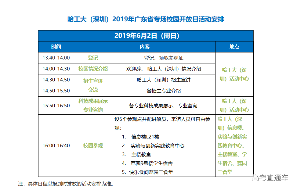 1558692305110657.png 图片.png