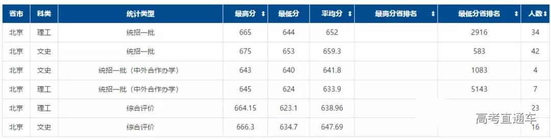 1558942090215793.png b51ff3cb8c568efa0799dc77f008dcd.png