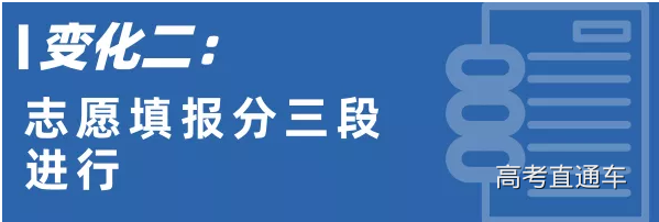 1559006705430223.png 变化2.png