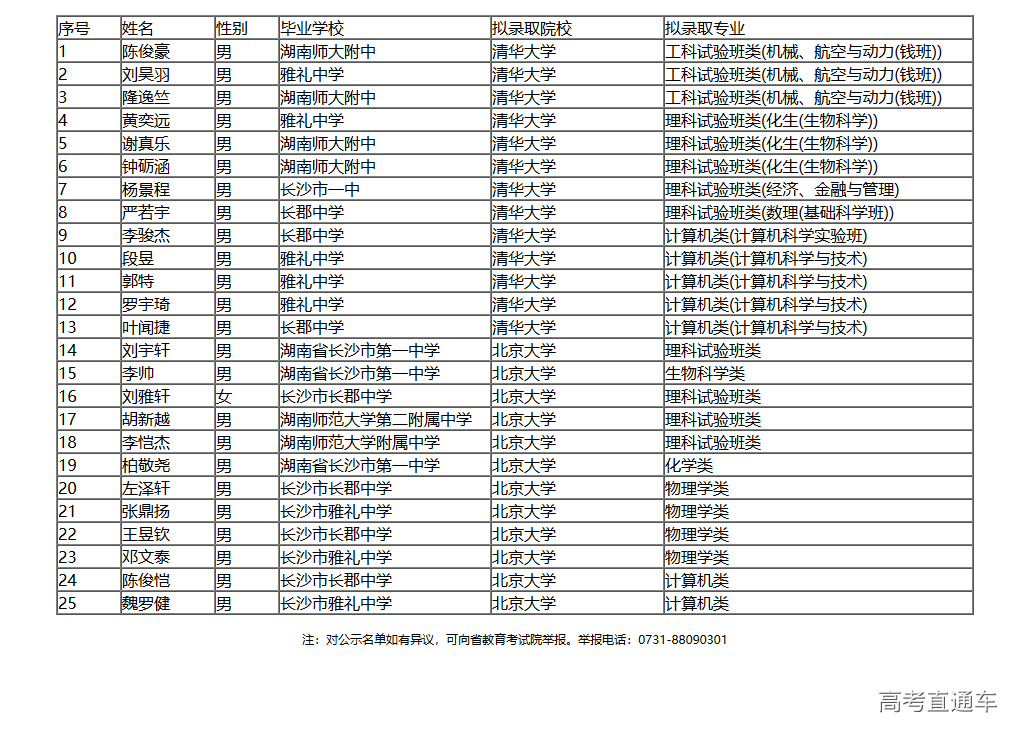 1559007908588228.png 图片.png