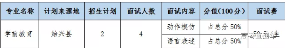 1559042418634338.png 面试事项.png