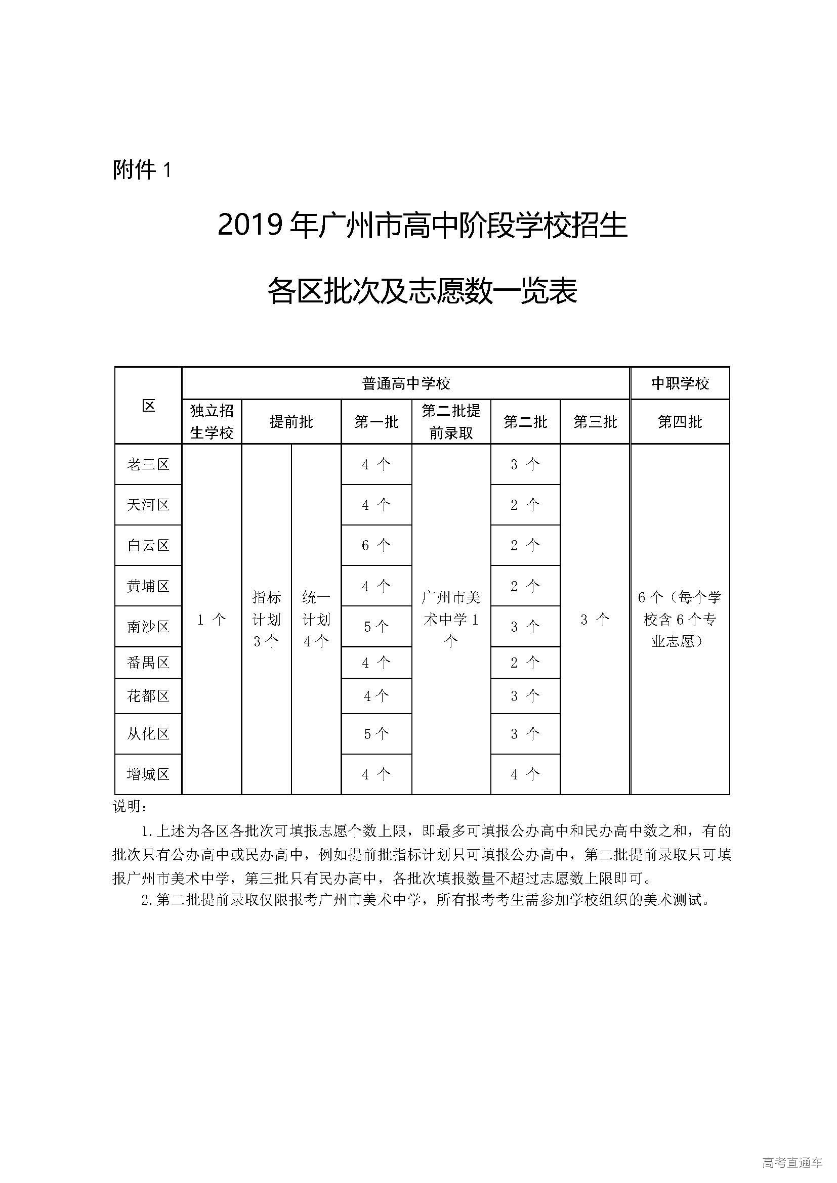 1559044427722346.jpg 福建2_页面_1.jpg