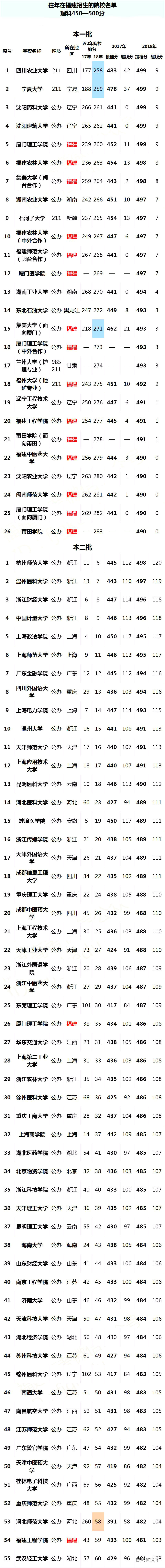 1559101287354875.jpg 2.jpg