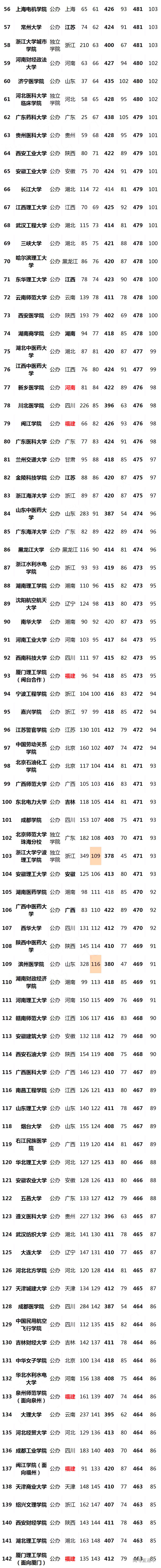 1559101432805341.jpg 4.jpg