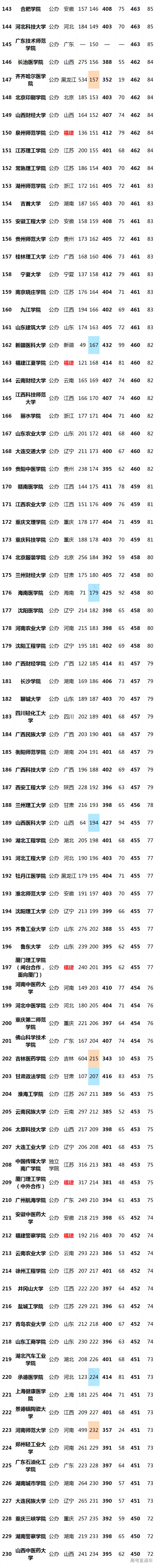 1559101499657395.jpg 5.jpg