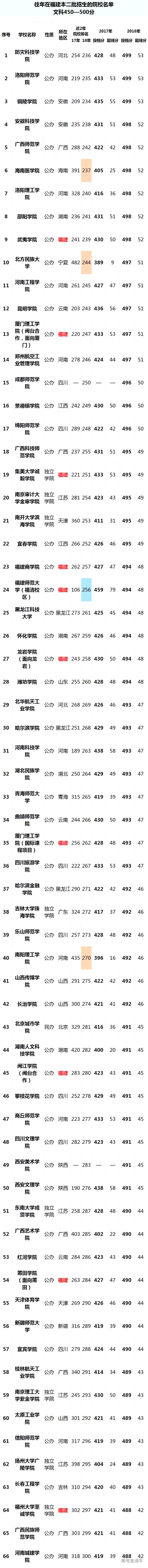 1559101520807985.jpg 3.jpg