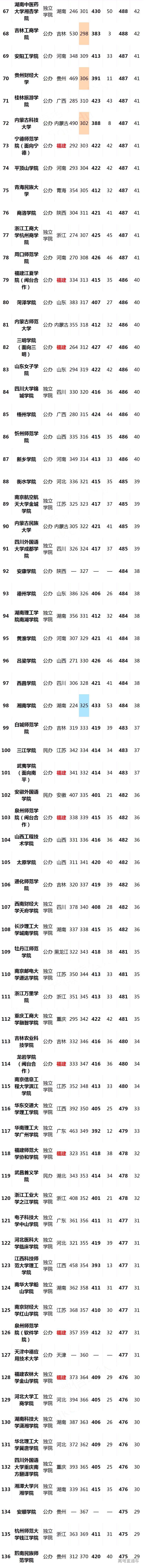 1559101673966087.jpg 6.jpg