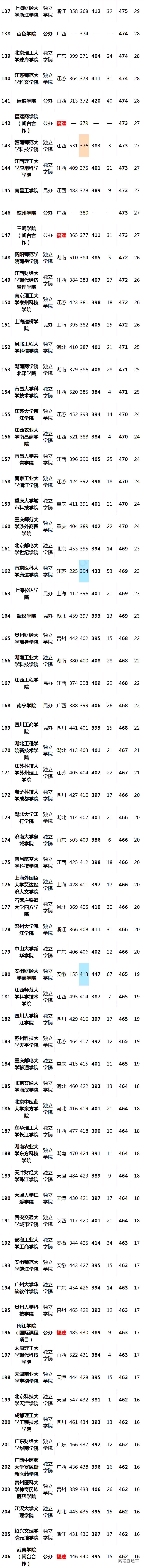 1559101686580726.jpg 7.jpg