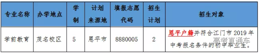 1559179513350193.png 计划.png