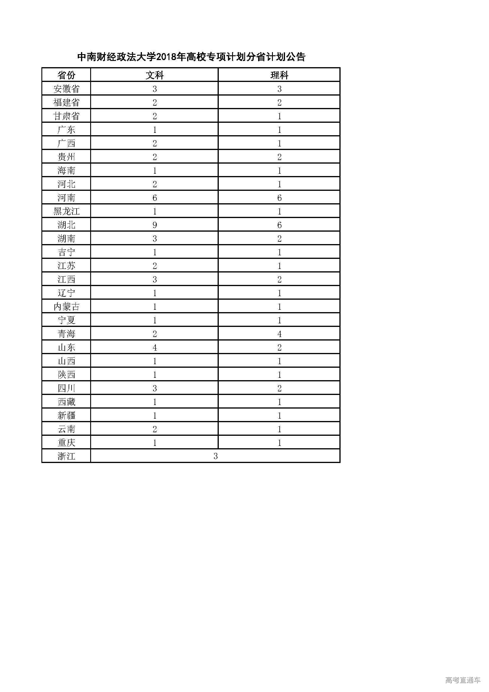 1559182029927451.jpg 计划.jpg