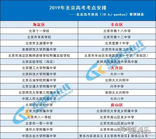 1559286080930996.webp 考点.webp