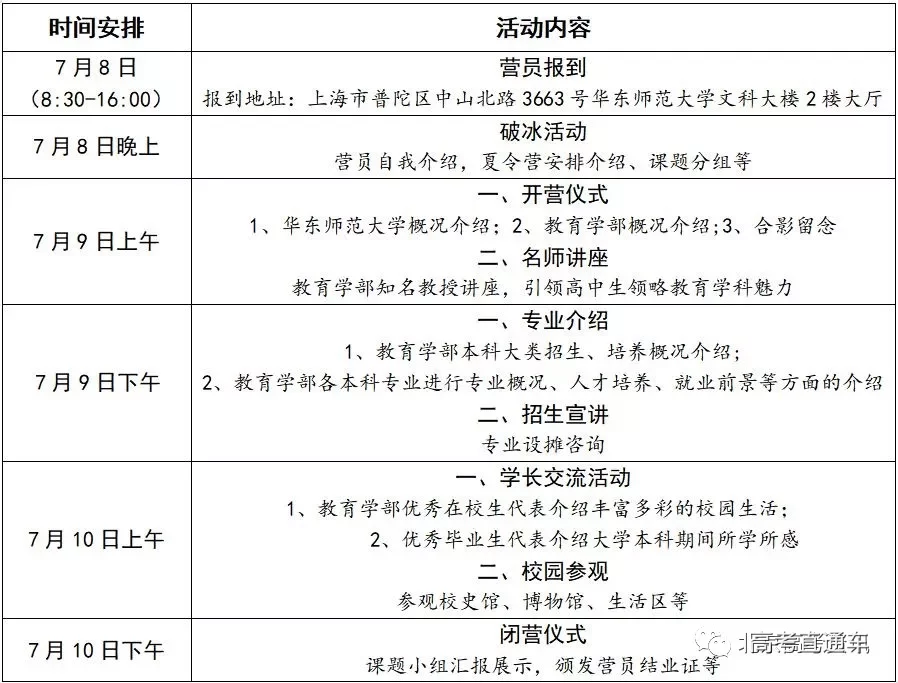 1559286594119753.webp 华东师范.webp