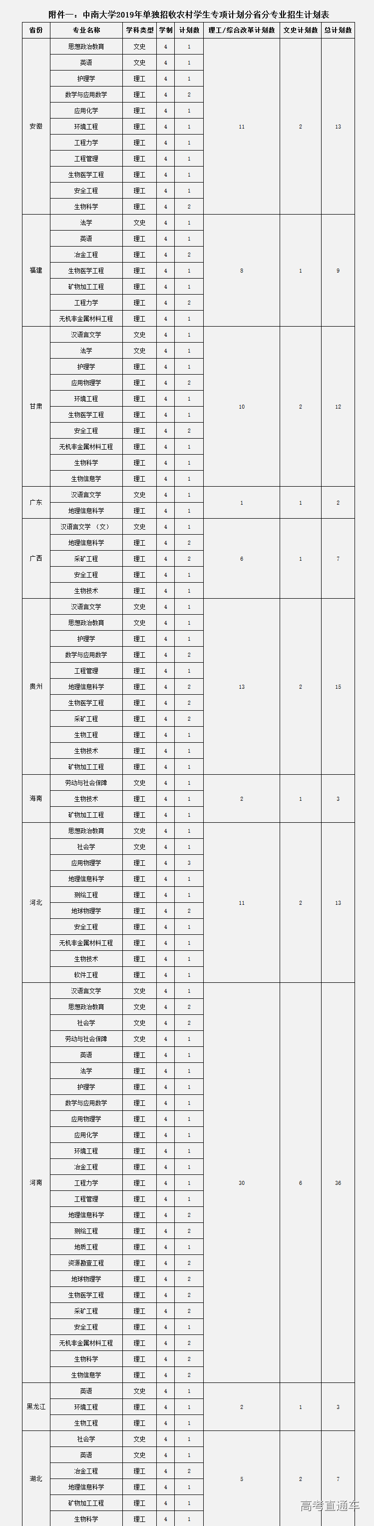 1559296745468400.png 图片.png