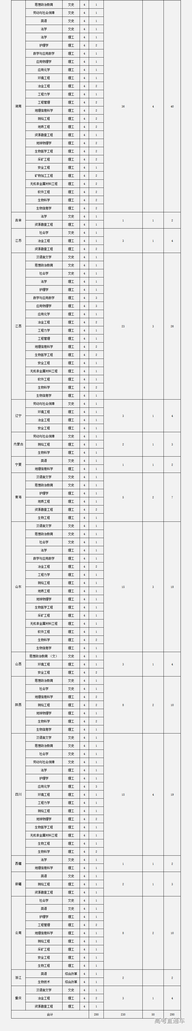 1559296771322783.png 图片.png