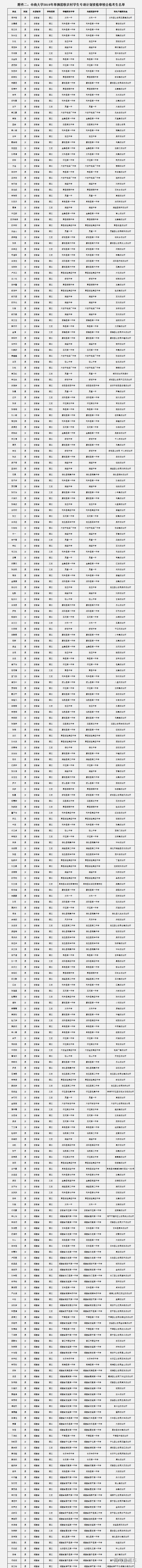 1559296813657178.png 图片.png