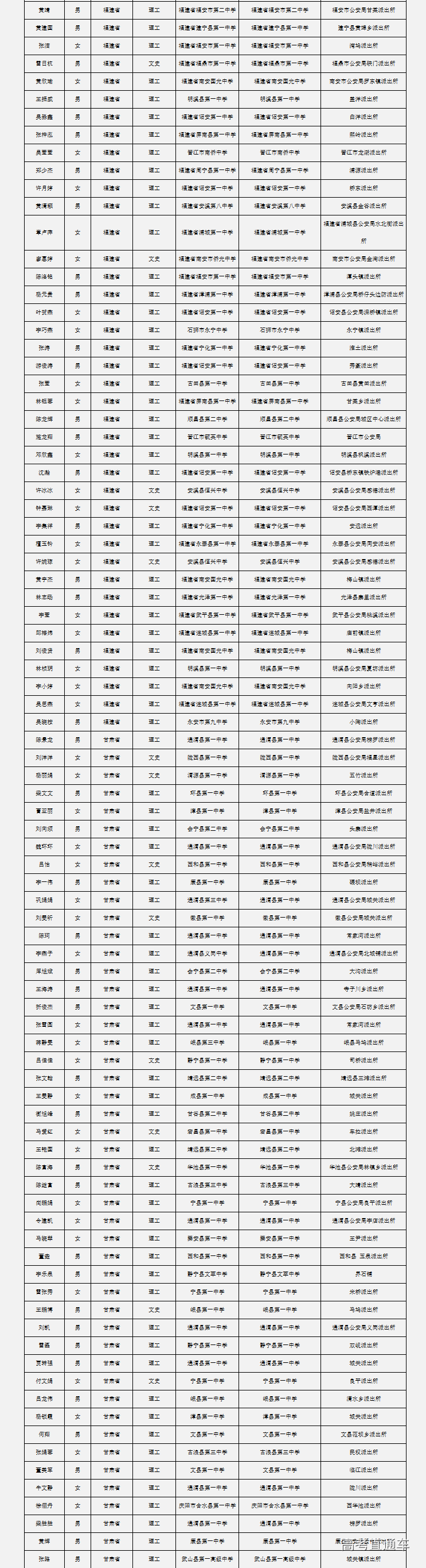 1559296851364601.png 图片.png