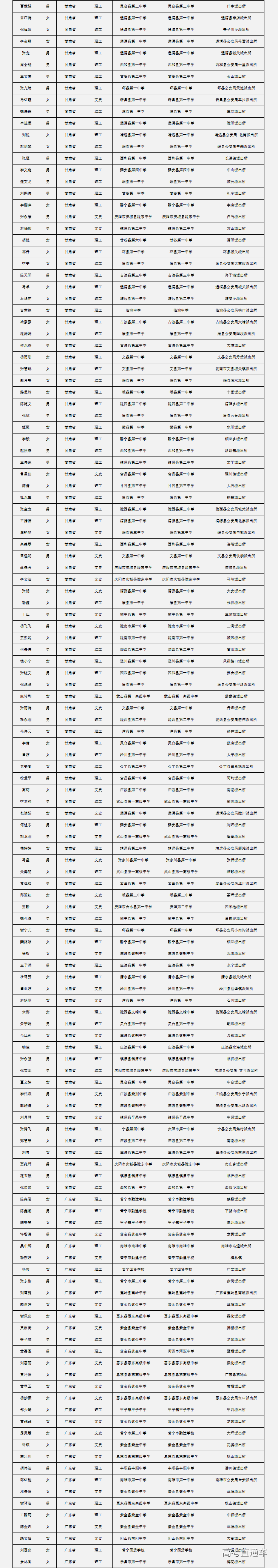 1559296886938533.png 图片.png