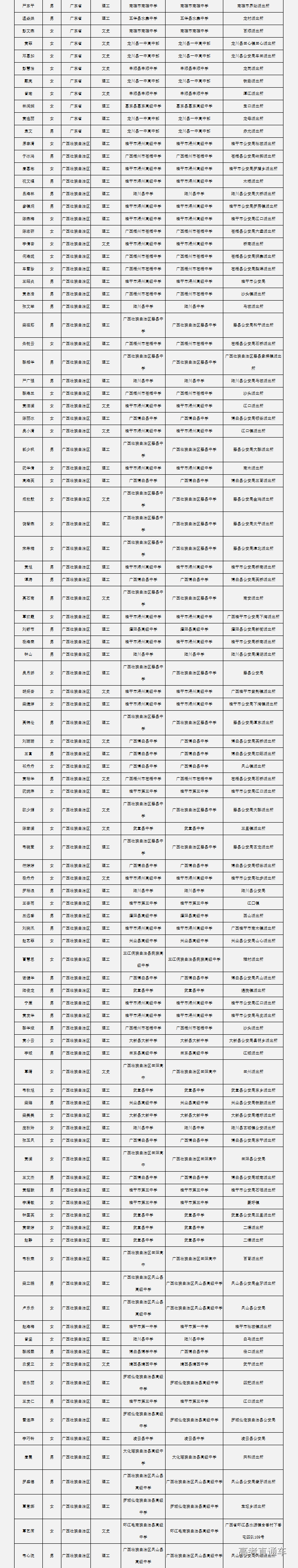 1559296914238575.png 图片.png