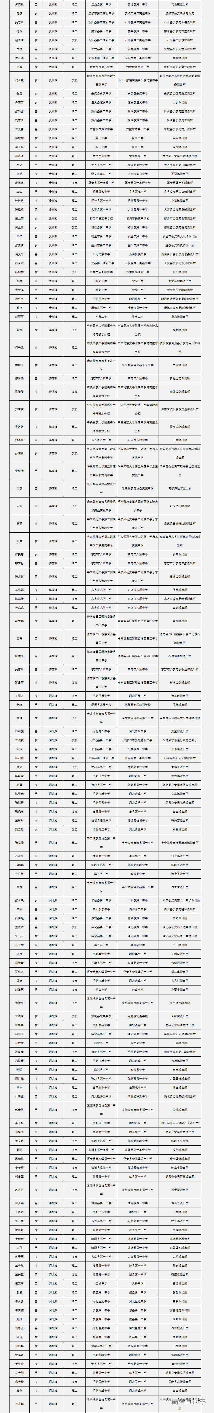 1559297069115364.png 图片.png