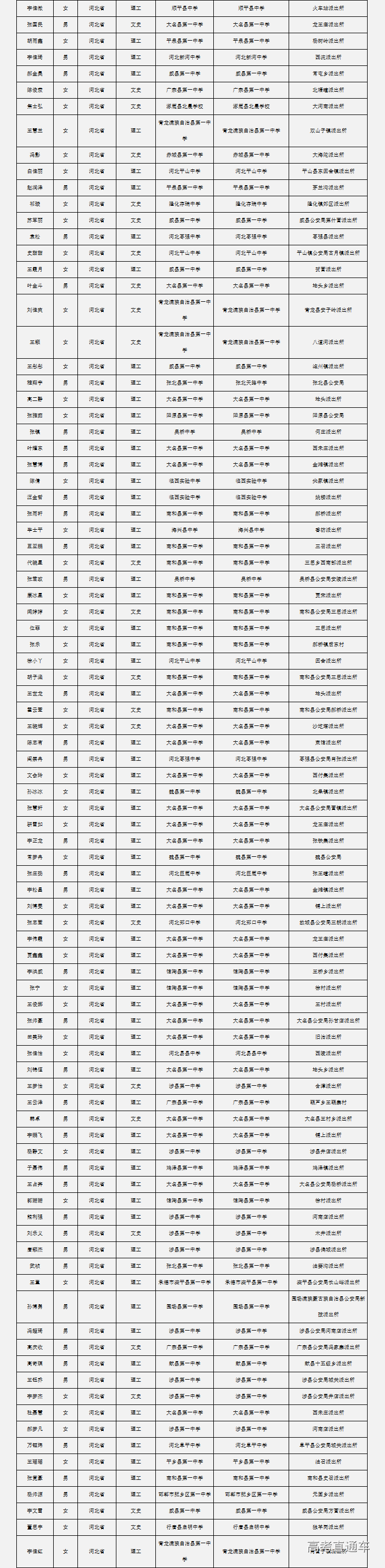 1559297817613204.png 图片.png