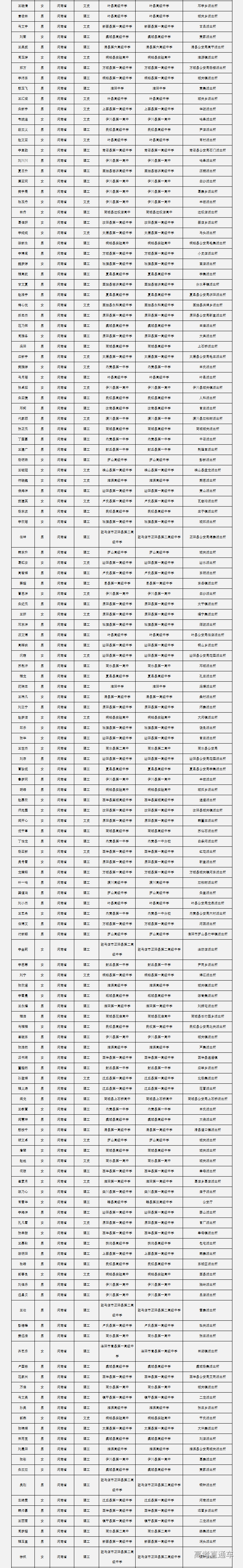 1559297878592446.png 图片.png