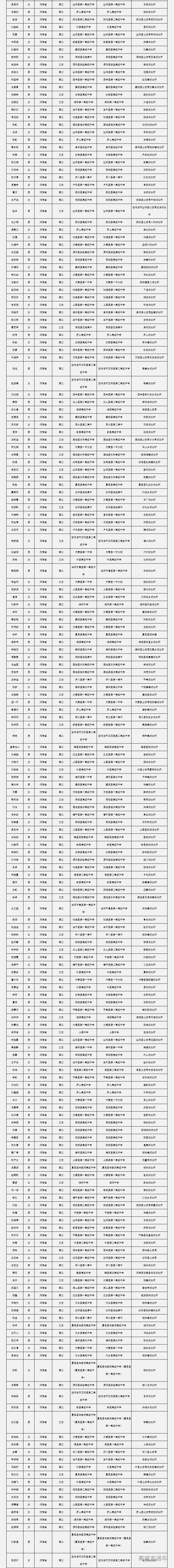 1559297904132293.png 图片.png