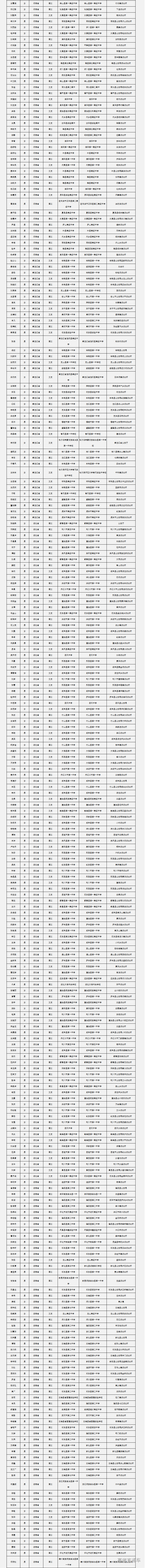 1559297931981140.png 图片.png